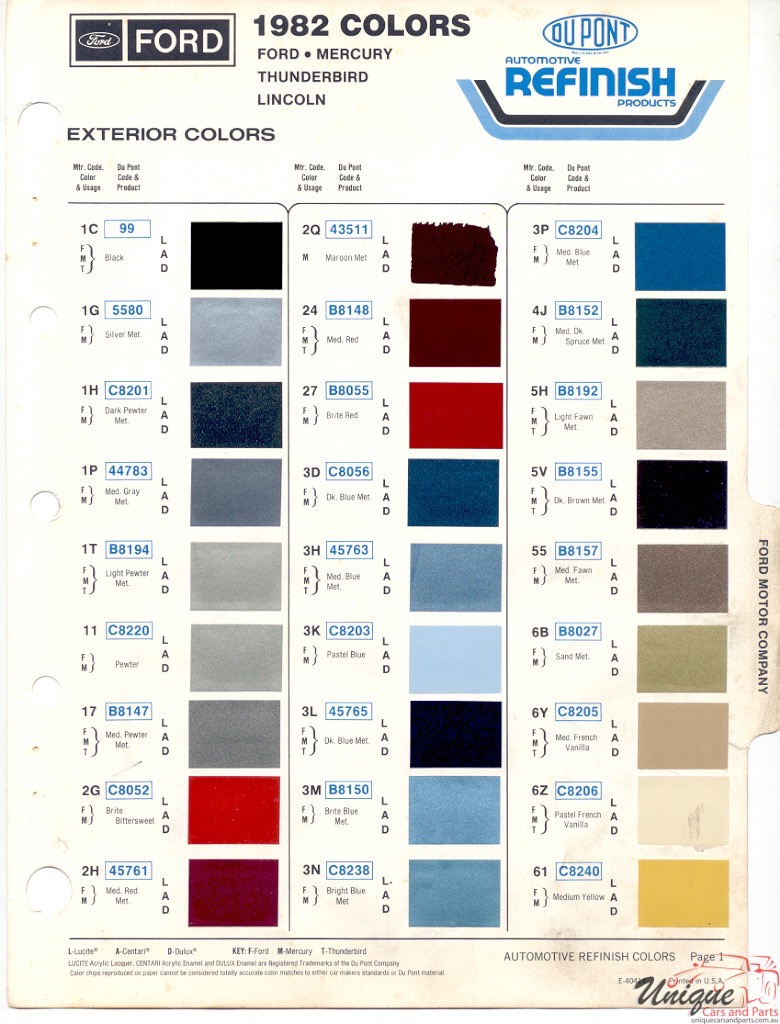 1982 Ford Paint Charts DuPont